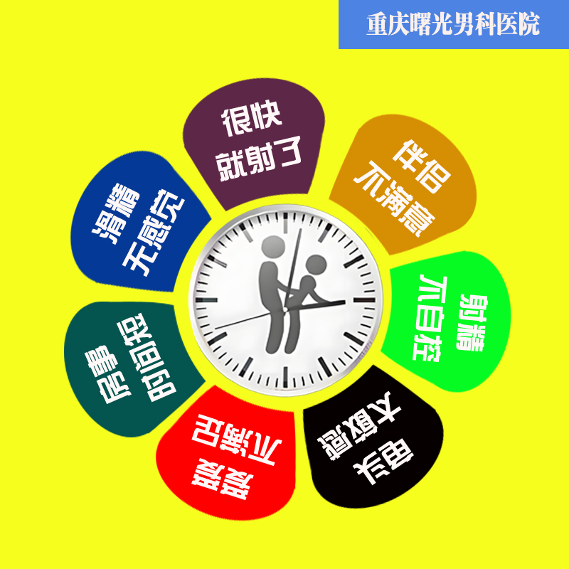 早泄治疗科技,让 “快” 成为过去式